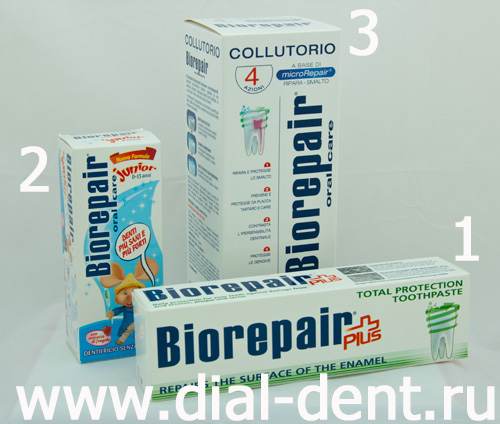 biorepair зубная паста и другие средства