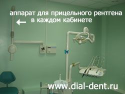 снимок зубов на Павелецкой